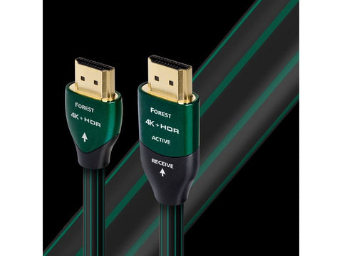 Forest 4K-8K 18Gbps HDMI Cables