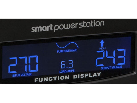 PS10 Smart Power Station