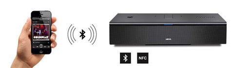 SoundPort Compact Bluetooth Speaker Docking Station Black